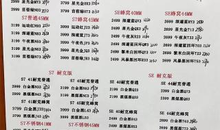 深圳华强北手机报价